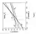 Fig. 08 - Multiband semiconductor compositions for photovoltaic devices