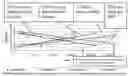 Fig. 02 - Additive dispersing filter and method of making
