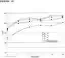 Fig. 03 - Inorganic nitrate-hydrogen peroxide adducts and methods for their preparation