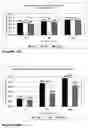 Fig. 16 - Inorganic nitrate-hydrogen peroxide adducts and methods for their preparation