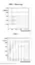 Fig. 04 - Method of manufacturing ceramic/metal composite structure