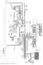 Fig. 02 - Apparatus For and Method of Manufacturing Photosensitive Laminated Bod