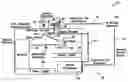 Fig. 01 - Apparatus for real-time dynamic chemical analysis