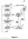 Fig. 05 - Apparatus for real-time dynamic chemical analysis