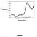 Fig. 07 - Apparatus for real-time dynamic chemical analysis