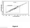 Fig. 09 - Apparatus for real-time dynamic chemical analysis