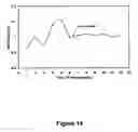 Fig. 15 - Apparatus for real-time dynamic chemical analysis