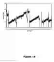 Fig. 17 - Apparatus for real-time dynamic chemical analysis