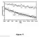 Fig. 18 - Apparatus for real-time dynamic chemical analysis