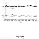 Fig. 19 - Apparatus for real-time dynamic chemical analysis