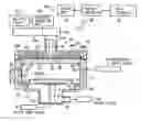 Fig. 01 - Microwave Plasma Processing Apparatus