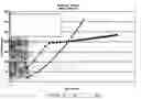Fig. 01 - Method for reducing fluid loss during hydraulic fracturing or sand control treatment