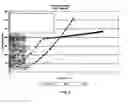 Fig. 02 - Method for reducing fluid loss during hydraulic fracturing or sand control treatment