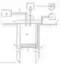 Fig. 01 - Apparatus for in situ testing of a soil sample