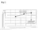 Fig. 08 - Crankshaft lubrication system