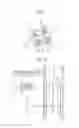 Fig. 06 - Elevator rope slip detector and elevator system