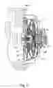 Fig. 03 - Solid stop leaf spring