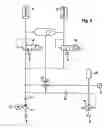 Fig. 05 - Method and apparatus for controlling a motor vehicle clutch
