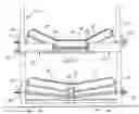 Fig. 01 - Conveyor idler support frame