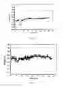 Fig. 02 - Method and apparatus for treatment of a fluid