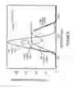 Fig. 12 - Microfluidic flow manipulation device