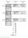 Fig. 18 - Microfluidic flow manipulation device