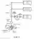 Fig. 21 - Microfluidic flow manipulation device