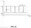 Fig. 08 - ELECTROCHEMICAL PROCESSOR FOR HYDROGEN PROCESSING AND ELECTRICAL POWER GENERATION