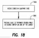 Fig. 10 - Electronic wallet