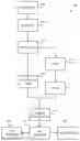 Fig. 01 - Mail Processing System And Method