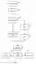 Fig. 02 - Mail Processing System And Method