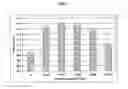 Fig. 02 - Methods for Enhancing the Dewaterability of Sludge with Alpha-Amylase Treatment