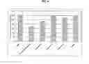 Fig. 07 - Methods for Enhancing the Dewaterability of Sludge with Alpha-Amylase Treatment