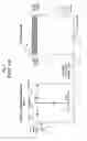 Fig. 02 - Flotation Process And Apparatus For Separating Suspended Particles From A Liquid