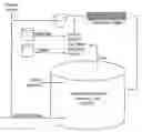 Fig. 01 - Method for recovering suspended solids from residual effluents
