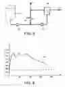 Fig. 04 - Method for treatment of effluents using pulsed electric fields and solid/liquid separation