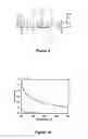 Fig. 06 - Preparation and application of stabilized iron nanoparticles for dechlorination of chlorinated hydrocarbons in soils, sediments, and ground water