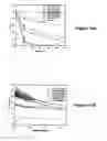 Fig. 10 - Preparation and application of stabilized iron nanoparticles for dechlorination of chlorinated hydrocarbons in soils, sediments, and ground water