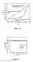 Fig. 11 - Preparation and application of stabilized iron nanoparticles for dechlorination of chlorinated hydrocarbons in soils, sediments, and ground water