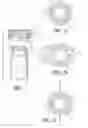 Fig. 02 - Cutting device to disable a childproof container