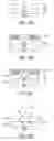 Fig. 04 - Differential etch rate control of layers deposited by chemical vapor deposition