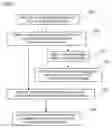 Fig. 08 - Plasma processing method and plasma processing apparatus