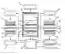Fig. 01 - Dielectric profile controlled microwave sterilization system