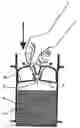 Fig. 01 - Sealing Closure Device For a Container