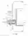 Fig. 71 - Combination disposal and dispensing apparatus and method