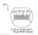 Fig. 01 - Ribbon bonding tool and process