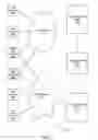 Fig. 02 - Methods and Systems for Identifying Fraudulent Transactions Across Multiple Accounts