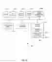 Fig. 12 - Methods and Systems for Identifying Fraudulent Transactions Across Multiple Accounts