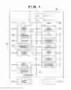 Fig. 02 - Information processing apparatus and control method therefor