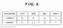 Fig. 04 - Information processing apparatus and control method therefor